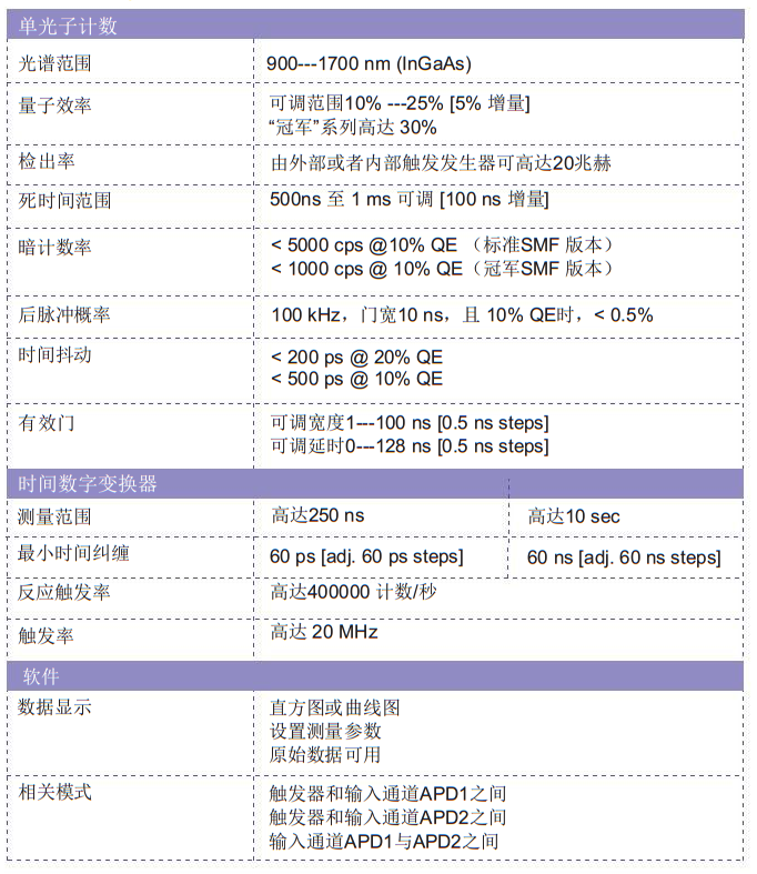 &#20061;&#28216;&#24179;&#21488;&#45;&#20061;&#28216;&#40;&#20013;&#22269;&#41;&#19968;&#31449;&#24335;&#26381;&#21153;&#24179;&#21488;