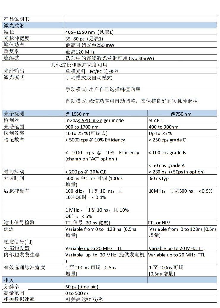 &#20061;&#28216;&#24179;&#21488;&#45;&#20061;&#28216;&#40;&#20013;&#22269;&#41;&#19968;&#31449;&#24335;&#26381;&#21153;&#24179;&#21488;