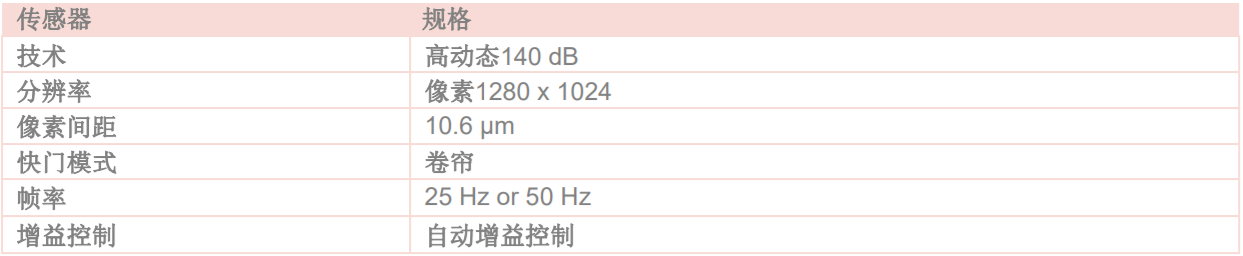 &#20061;&#28216;&#24179;&#21488;&#45;&#20061;&#28216;&#40;&#20013;&#22269;&#41;&#19968;&#31449;&#24335;&#26381;&#21153;&#24179;&#21488;