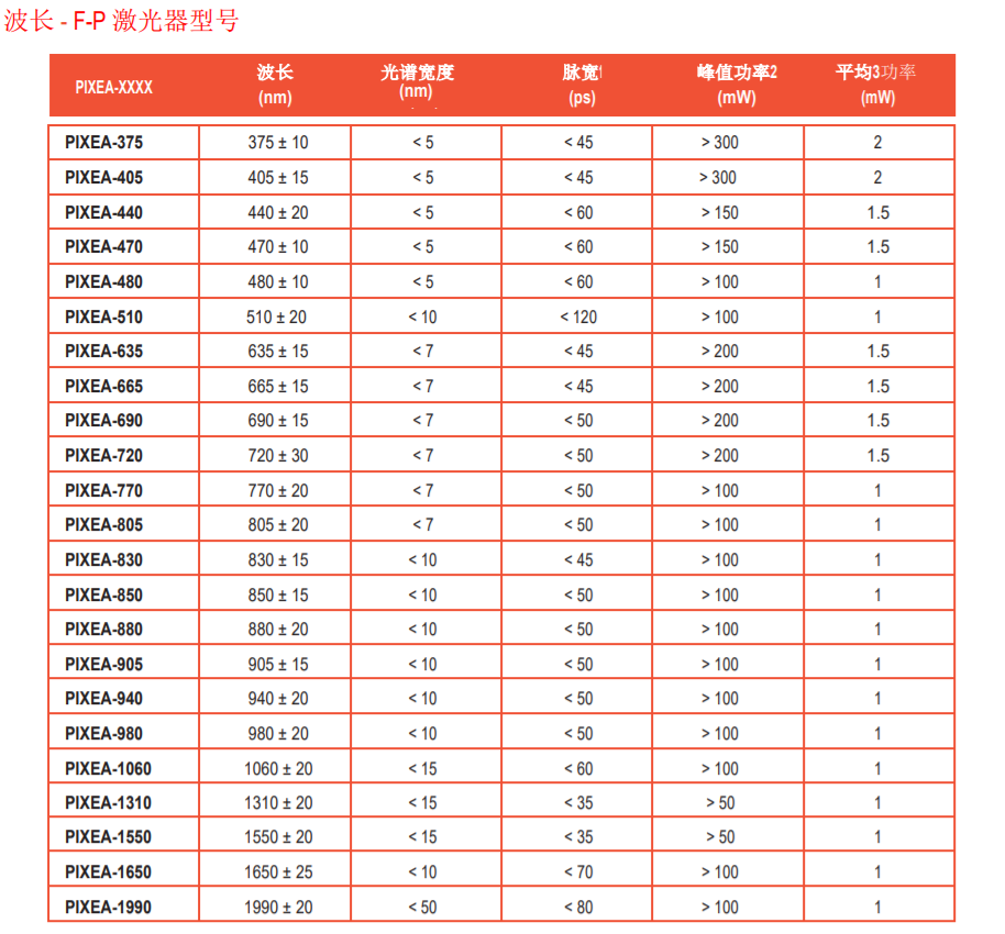 &#20061;&#28216;&#24179;&#21488;&#45;&#20061;&#28216;&#40;&#20013;&#22269;&#41;&#19968;&#31449;&#24335;&#26381;&#21153;&#24179;&#21488;