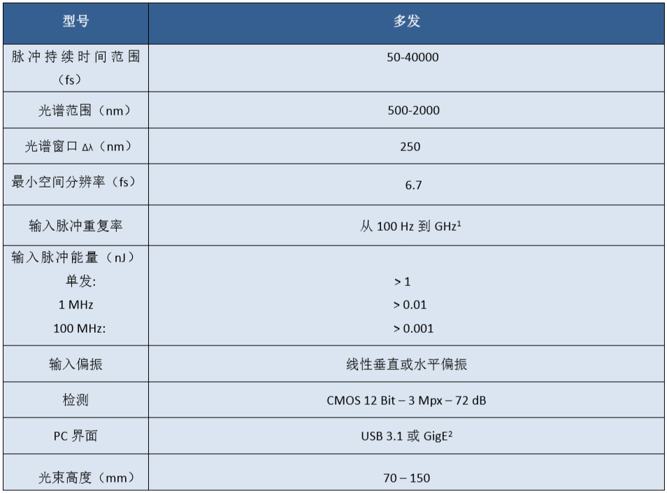 &#20061;&#28216;&#24179;&#21488;&#45;&#20061;&#28216;&#40;&#20013;&#22269;&#41;&#19968;&#31449;&#24335;&#26381;&#21153;&#24179;&#21488;