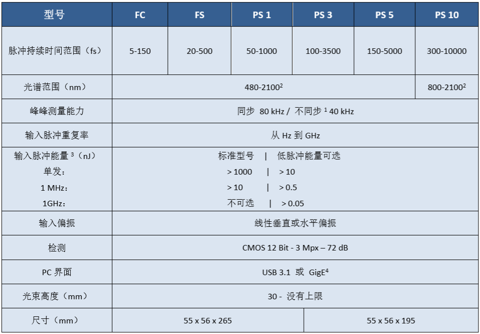 &#20061;&#28216;&#24179;&#21488;&#45;&#20061;&#28216;&#40;&#20013;&#22269;&#41;&#19968;&#31449;&#24335;&#26381;&#21153;&#24179;&#21488;