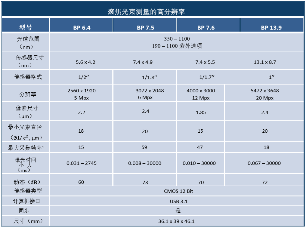 &#20061;&#28216;&#24179;&#21488;&#45;&#20061;&#28216;&#40;&#20013;&#22269;&#41;&#19968;&#31449;&#24335;&#26381;&#21153;&#24179;&#21488;