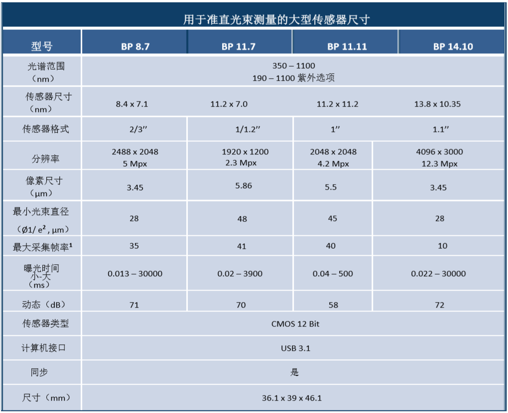 &#20061;&#28216;&#24179;&#21488;&#45;&#20061;&#28216;&#40;&#20013;&#22269;&#41;&#19968;&#31449;&#24335;&#26381;&#21153;&#24179;&#21488;