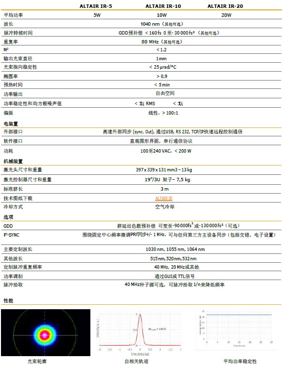 &#20061;&#28216;&#24179;&#21488;&#45;&#20061;&#28216;&#40;&#20013;&#22269;&#41;&#19968;&#31449;&#24335;&#26381;&#21153;&#24179;&#21488;