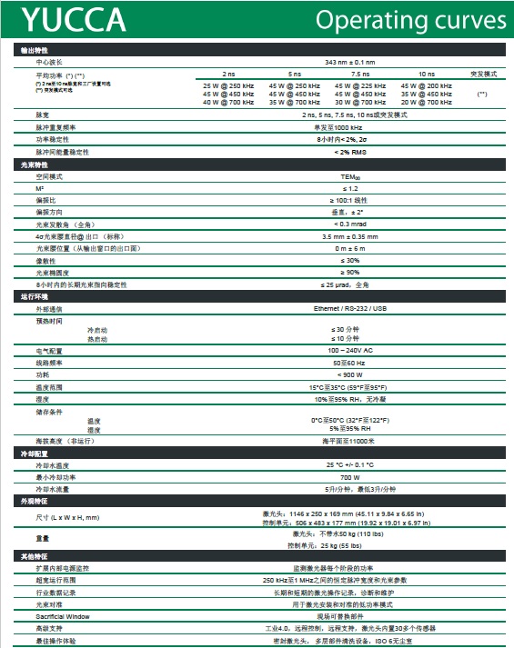 &#20061;&#28216;&#24179;&#21488;&#45;&#20061;&#28216;&#40;&#20013;&#22269;&#41;&#19968;&#31449;&#24335;&#26381;&#21153;&#24179;&#21488;